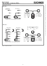 Предварительный просмотр 12 страницы EUCHNER CEM-A Series Operating Instructions Manual