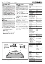 Предварительный просмотр 14 страницы EUCHNER CEM-A Series Operating Instructions Manual