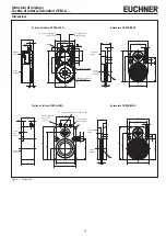 Предварительный просмотр 15 страницы EUCHNER CEM-A Series Operating Instructions Manual