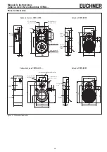 Предварительный просмотр 19 страницы EUCHNER CEM-A Series Operating Instructions Manual