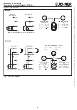 Предварительный просмотр 20 страницы EUCHNER CEM-A Series Operating Instructions Manual