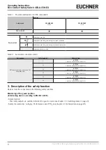 Предварительный просмотр 6 страницы EUCHNER CES-A-5 Series Operating Instructions Manual