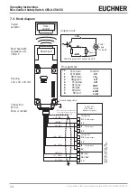 Предварительный просмотр 10 страницы EUCHNER CES-A-5 Series Operating Instructions Manual