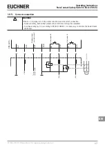 Предварительный просмотр 17 страницы EUCHNER CES-A-5 Series Operating Instructions Manual