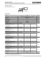 Предварительный просмотр 26 страницы EUCHNER CES-A-ABA-01 Operating Instructions Manual