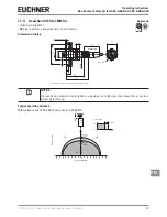 Предварительный просмотр 29 страницы EUCHNER CES-A-ABA-01 Operating Instructions Manual