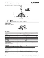 Предварительный просмотр 30 страницы EUCHNER CES-A-ABA-01 Operating Instructions Manual