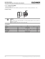 Предварительный просмотр 34 страницы EUCHNER CES-A-ABA-01 Operating Instructions Manual