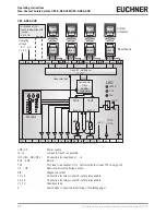 Предварительный просмотр 10 страницы EUCHNER CES-A-AEA-02B Operating Instructions Manual