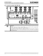 Предварительный просмотр 14 страницы EUCHNER CES-A-AEA-02B Operating Instructions Manual