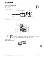 Предварительный просмотр 23 страницы EUCHNER CES-A-AEA-02B Operating Instructions Manual