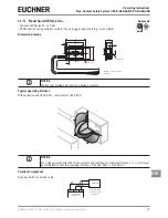 Предварительный просмотр 27 страницы EUCHNER CES-A-AEA-02B Operating Instructions Manual