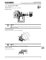 Предварительный просмотр 31 страницы EUCHNER CES-A-AEA-02B Operating Instructions Manual