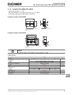 Предварительный просмотр 33 страницы EUCHNER CES-A-AEA-02B Operating Instructions Manual