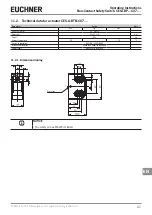 Предварительный просмотр 21 страницы EUCHNER CES-A-BDN-C06 Series Operating Instructions Manual