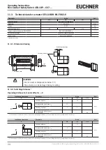 Предварительный просмотр 24 страницы EUCHNER CES-A-BDN-C06 Series Operating Instructions Manual