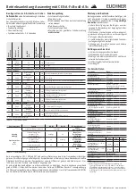 Предварительный просмотр 2 страницы EUCHNER CES-A-F1B-01B-AS1 Operating Instructions Manual