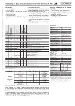 Предварительный просмотр 5 страницы EUCHNER CES-A-F1B-01B-AS1 Operating Instructions Manual