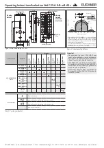 Предварительный просмотр 6 страницы EUCHNER CES-A-F1B-01B-AS1 Operating Instructions Manual