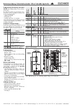 Предварительный просмотр 2 страницы EUCHNER CES-A-F1B-02B-AS1 Operating Instructions Manual