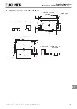 Предварительный просмотр 19 страницы EUCHNER CES-AP-C.2 Series Operating Instructions Manual