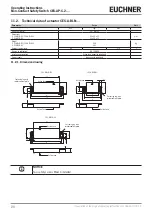 Предварительный просмотр 20 страницы EUCHNER CES-AP-C.2 Series Operating Instructions Manual