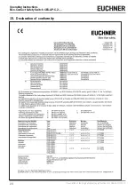 Предварительный просмотр 24 страницы EUCHNER CES-AP-C.2 Series Operating Instructions Manual