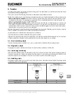 Предварительный просмотр 7 страницы EUCHNER CES-AP-C01- Series Operating Instructions Manual