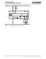 Предварительный просмотр 14 страницы EUCHNER CES-AP-C01- Series Operating Instructions Manual