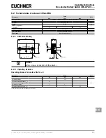 Предварительный просмотр 21 страницы EUCHNER CES-AP-C01- Series Operating Instructions Manual