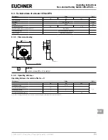 Предварительный просмотр 23 страницы EUCHNER CES-AP-C01- Series Operating Instructions Manual