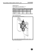 Предварительный просмотр 19 страницы EUCHNER CES-AP-CL2-CH System Manual