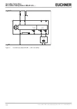 Preview for 14 page of EUCHNER CES-AP Series Operating Instructions Manual