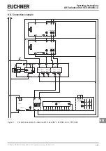 Предварительный просмотр 15 страницы EUCHNER CES-AR-AES-12 Operating Instructions Manual