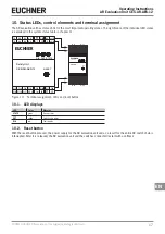 Предварительный просмотр 17 страницы EUCHNER CES-AR-AES-12 Operating Instructions Manual