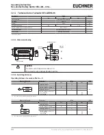 Предварительный просмотр 30 страницы EUCHNER CES-AR-C.2- Series Operating Instructions Manual