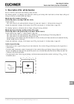 Предварительный просмотр 7 страницы EUCHNER CES-AZ-AES Series Operating Instructions Manual