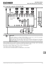 Предварительный просмотр 15 страницы EUCHNER CES-AZ-AES Series Operating Instructions Manual