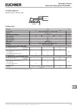 Предварительный просмотр 27 страницы EUCHNER CES-AZ-AES Series Operating Instructions Manual