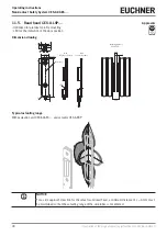 Предварительный просмотр 28 страницы EUCHNER CES-AZ-AES Series Operating Instructions Manual