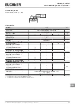 Предварительный просмотр 31 страницы EUCHNER CES-AZ-AES Series Operating Instructions Manual