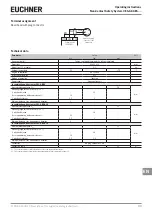 Предварительный просмотр 33 страницы EUCHNER CES-AZ-AES Series Operating Instructions Manual