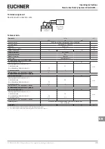 Предварительный просмотр 35 страницы EUCHNER CES-AZ-AES Series Operating Instructions Manual