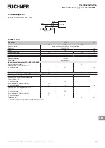 Предварительный просмотр 37 страницы EUCHNER CES-AZ-AES Series Operating Instructions Manual