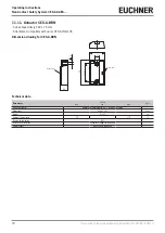 Предварительный просмотр 40 страницы EUCHNER CES-AZ-AES Series Operating Instructions Manual