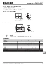 Предварительный просмотр 43 страницы EUCHNER CES-AZ-AES Series Operating Instructions Manual