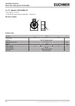 Предварительный просмотр 46 страницы EUCHNER CES-AZ-AES Series Operating Instructions Manual