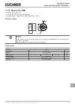 Предварительный просмотр 47 страницы EUCHNER CES-AZ-AES Series Operating Instructions Manual