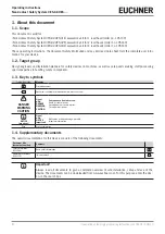 Preview for 4 page of EUCHNER CES-AZ-ALS Series Operating Instructions Manual