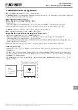 Preview for 7 page of EUCHNER CES-AZ-ALS Series Operating Instructions Manual